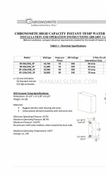 Chronomite ER-120 208 3P Series Инструкции по сборке, установке и эксплуатации