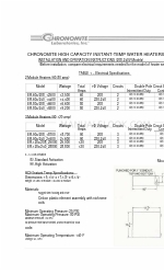 Chronomite ER-120X/208_25000 설치 및 작동 지침 매뉴얼