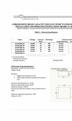 Chronomite ER-50H/480 3P Manuale di istruzioni per l'installazione e il funzionamento