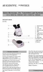 3B SCIENTIFIC PHYSICS 115 V, 50/60 Hz Instruction Manual