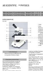 3B SCIENTIFIC PHYSICS 200 1003266 Instruction Manual