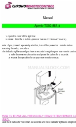 ChronoRemoteControl Aperto TX02 868-4 매뉴얼