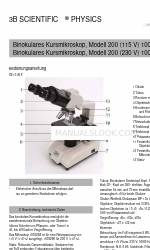 3B SCIENTIFIC PHYSICS 200 1003269 Gebruiksaanwijzing