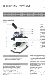 3B SCIENTIFIC PHYSICS 200 1013364 取扱説明書