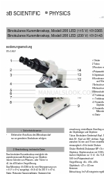 3B SCIENTIFIC PHYSICS 200 1013365 Manual de instruções