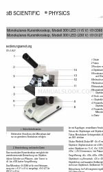 3B SCIENTIFIC PHYSICS 300 LED 1013127 Manuale di istruzioni