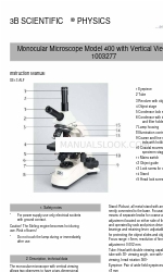 3B SCIENTIFIC PHYSICS 400 1003277 사용 설명서