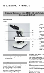 3B SCIENTIFIC PHYSICS 500 1013146 Manuale di istruzioni