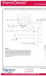 Burndy Continental Industries thermOweld ABR-1 Talimatlar