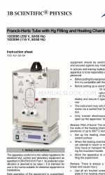 3B SCIENTIFIC PHYSICS 1023094 빠른 시작 매뉴얼