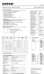 Chtce ZHRV5 Series Petunjuk Pengoperasian