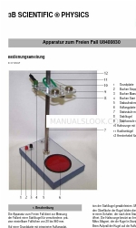 3B SCIENTIFIC PHYSICS ELWE U8400830 Lembar Instruksi