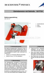 3B SCIENTIFIC PHYSICS 1017735 Gebruiksaanwijzing