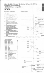 Diamond Antenna KV5 操作説明