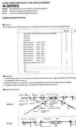 Diamond Antenna W-735 Operation Instructions