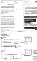 Panasonic CT-13R17 Gebruikershandleiding