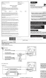 Panasonic CT-13R18 Gebruikershandleiding