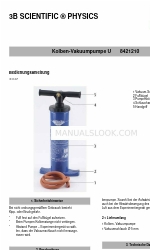 3B Sientific U8421210 Instruction Sheet