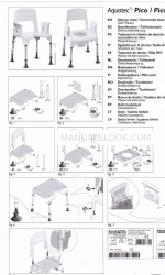 Aquatec Pico TS Manuel de l'utilisateur