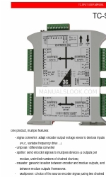 3C Concept TC-SPLIT User Manual