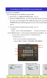 Panasonic aw-he40 series Hızlı Başlangıç Kılavuzu