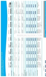 HP 1700 Series Specificaties