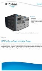 HP ProCurve 4204vl72 Информационный лист