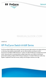 HP ProCurve 8116fl Технічний паспорт