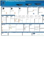 HP ProCurve Data Center Connection Manager Ergänzendes Handbuch