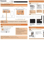 Panasonic VQC9260 Wi-Fi Connection Manual