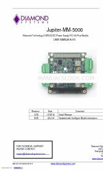 Diamond Systems JMM-5000-AH Посібник користувача