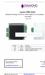 Diamond Systems JMM-5000-AH Посібник користувача