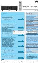 Panasonic PT-AE1000E Manual de instrucciones del mando a distancia