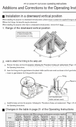 Panasonic PT-D12000 Instrucciones de uso