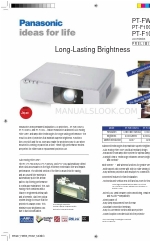 Panasonic PTF100NTU - LCD PROJECTOR 仕様