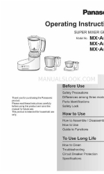 Panasonic MX-AC300 Operating Instructions Manual