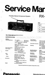 Panasonic RX-CT900 Service Manual