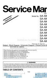 Panasonic SA-AK180PU Service Manual