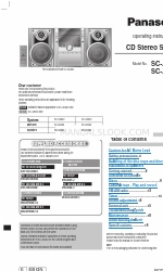 Panasonic SA-AK250 Gebruiksaanwijzing