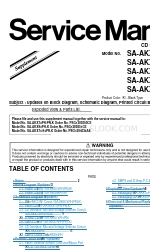 Panasonic SA-AKX74PN Manual de servicio