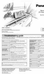Panasonic SA-EN28 Manuel de dépannage