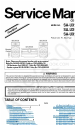 Panasonic SA-UX100E Manuale di servizio