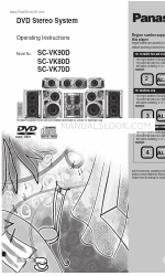 Panasonic SA-VK70D Panduan Petunjuk Pengoperasian