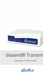 Diasend Transmitter Hızlı Kılavuzlar