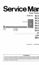 Panasonic SU-HTB498EB Service Manual