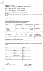 BIOMET OPTIVAC VACUUM MIXING SYSTEM Instruções de utilização