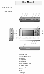 Diasonic PDVR-1000 Panduan Pengguna