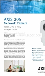 Axis 205 (이탈리아어) 사양