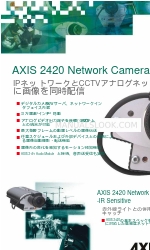 Axis 2191 (Japonés) Especificaciones