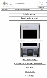 HTC CENSUS Instrukcja serwisowa